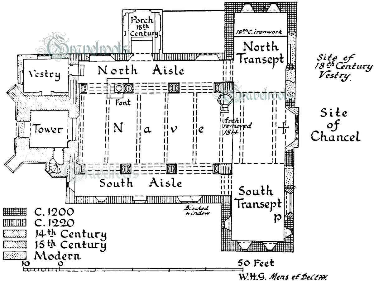 Sidlesham Church, Sussex - click image to return